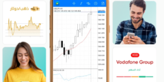 التداول او Trading